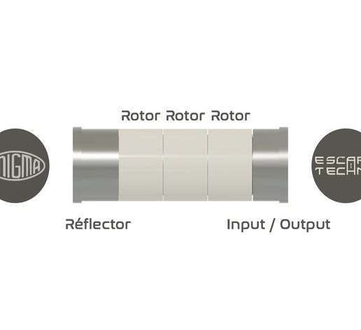 EnigmaV1.jpg Machine Enigma