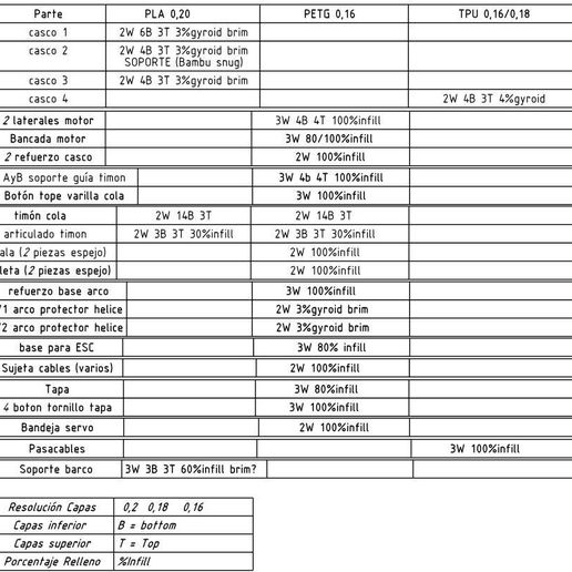 ESQUEMA.jpg Hydroslider SPEEDY V4 von PaulDrones