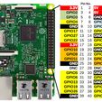 Pi Pinout2.jpg HW-384 Stepdown USB Case