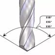 кут-заточки.jpg Drill Sharpener / Drill sharpening / Drill bit sharpener / 118, 125, 135 degrees