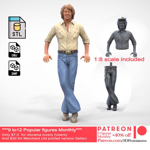 N1 Bo Duke The dukes of Hazzard 3D model