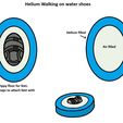 helium-water-shoes.jpg Chaussure à hélium