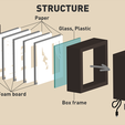 Structure.png love park lightbox