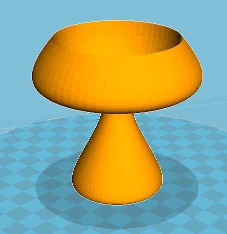 Mushroom glass