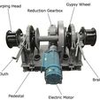 Electric-Double-Gypsy-Anchor-Windlass.jpg Windlass