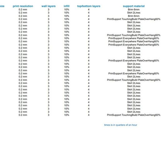 Test-Print-data.jpg Mangeoire d'oiseaux en forme de temple aérien japonais