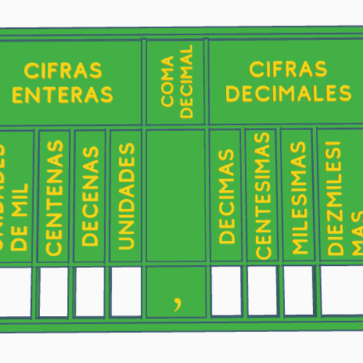 03.png Decimal table