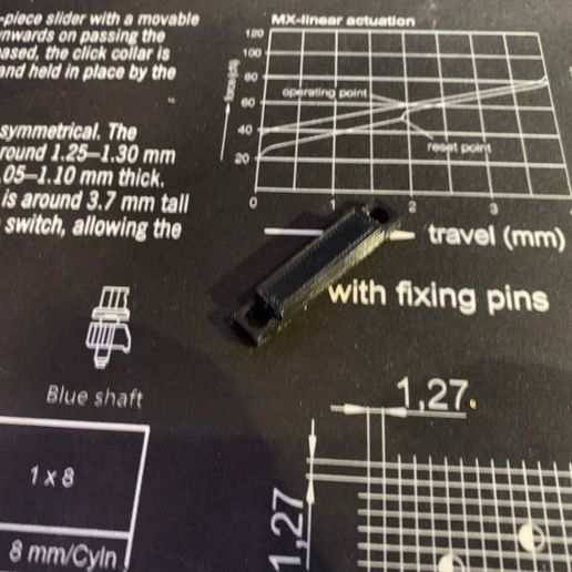 ude Mg a eT LL a BT BSR arms are 1,051.10 mm thick. RU UE To RA ney) OE Re aay Be) r Bye yes Blue shaft Transformers Menasor legacy Motormaster upgrade kit