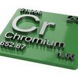 chromium.jpg Periodic Table of Elements  d-block  chemistry   -  stl file