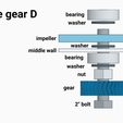 Capture d’écran 2017-06-15 à 12.53.38.png Free STL file Bubbles!・3D print design to download