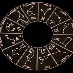DP1.jpg 12 Zodiac Sign Chart