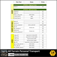 c3d_14.png 3DSciFi - All Terrain Personal Transport