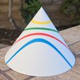 20251129_072808.jpg Conic Sections Cone