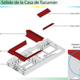 Instrucciones_Solid.png Casa de Tucuman - Argentine Independence