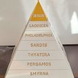 / LAODIC a \ PHILADELPHIA \ SARDIS THYATIRA PERGAMOS SMYRNA EPHESUS The Stature of a Perfect Man Pyramid