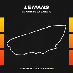 le_mans_24h_1-10000_by_fsminiiii.png Le Mans 24h circuit layout | 1:10 000 scale