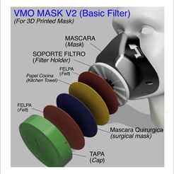 VMO Basic Filter.jpg Бесплатный STL файл VMO MASK V2 BASIC FILTER - 3D-PRINTED PROTECTIVE - Coronavirus COVID-19・3D-печатный объект для загрузки