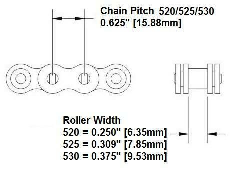 5.jpg Chain Oiler 530 (525 AND 520 TO BE TESTED)