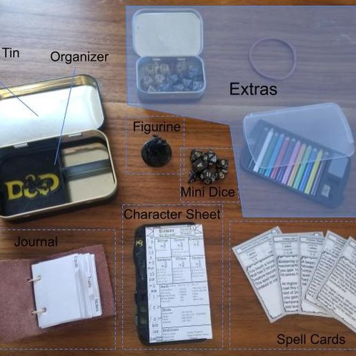 free stl file mini character sheet kit for dnd 5e template to download and 3d print cults