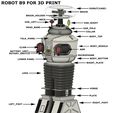 robot_b9_parts_names.jpg Multicolor Robot B9 specific for 3D printing