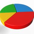 Pie-Graph-3.jpg Pie Chart and Graph Collection