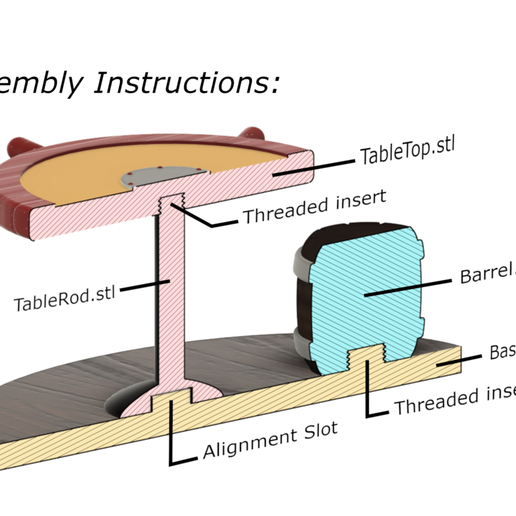 RoachAssembly.png SpongeBob Squarepants Cockroach Meme