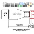 N°1 : Adaptateur pour rdf Celestron (BF osm et ASI BF 12.5 mm N°2 : Adaptateur pour rdf Celestron (BF 105mm) et ASI BF mm N°3 : Adaptateur pour rdf Meade (BF 86mm) et ASI BF 12.5 mm N°4 : Adaptateur pour rdf Meade (BF 86mm) et ASI BF mm ZWO ASI ADAPTATEUR — ceD Celestron= 91.5mm Meade = 72.5 mm SCT BF total : 105 mm pour rdf Celestron 86 mm pour rdf Meade Adapter for ASI cameras on Meade or Celestron F6.3 focal reducers