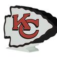 Kansas-City-Chiefs-Lightbox-4.jpg Game Day Essential: Kansas City Chiefs 3D Lightbox for American Football Fans - Create Your Own!