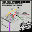 Fuel-Cell-Diagram-Image.png Small Fuel Cell System With Fittings