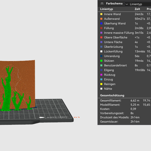 Sarah Connor 3d Lampenschirm 3D model