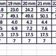 mjs2002-metal-parts-table.jpg mjs2002-25 Подруливающее устройство 25 мм для масштабных моделей лодок