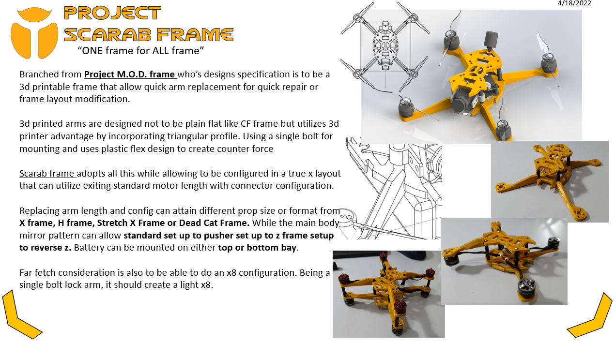 Scarab R2 Archivo STL Dron FPV Scarab Frame (R2) - Por EdisonFPV・Modelo de ...