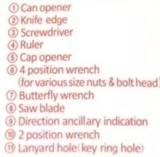 IMG_20200623_005030.jpg Multipurpose card