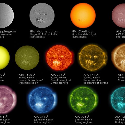 Free STL file Sun (with Plasma Storms) ☀️ ・3D printable model to ...