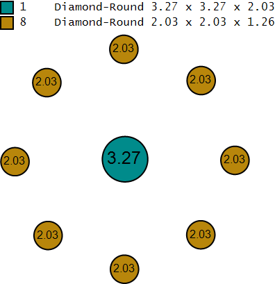 gems-map.png Colgante de rubí Golden Blossom