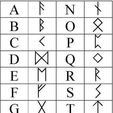 Alphabet_Tabelle.jpeg LED Alphabet Viking Ruhnen Font Floki