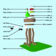 accesories assembly1.jpg Free STL file Alice・3D printing design to download