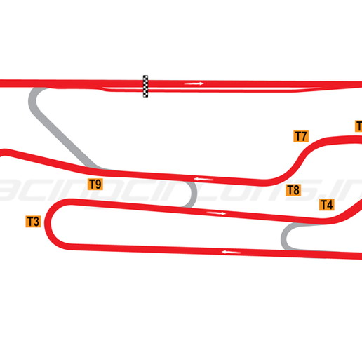 🏁 JORGE ÁNGEL PENA RACETRACK - SAN MARTÍN, MENDOZA