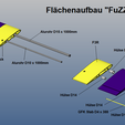 FuZZy2.0Flächenaufbau.png FuZZy2.0