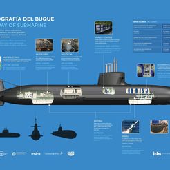 EzkKSNLXoAEseSG.jpeg Submarine S-80 plus Spanish