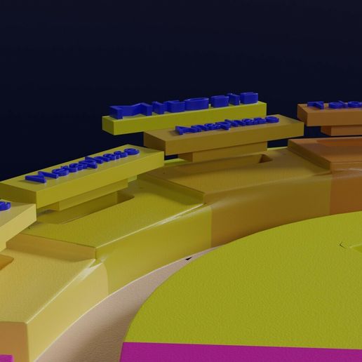 Cell Cycle phases stages and check points 3d print model・ STL File for ...