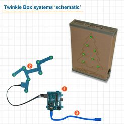 Twinkle_Box_1sml..jpg Шкатулка Twinkle Box