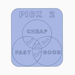 1.jpg Good Fast and Cheap - Pick 2