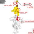 Instruction-Note.jpg GUNDAM 3D print  - Articulated Action Figure - (Based on RX-78 Gundam)