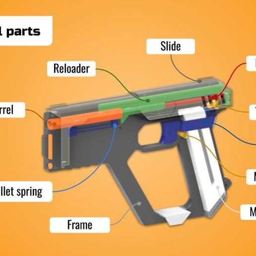 MintRay-Design-Overview-slide.jpg MintRay - Tic Tac Shooter for Safe and Fun Play