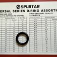 @ SPURTAR UNIVERSAL SERIES O-RING ASSORTMENT ASTM D-2000 SAE J200 PROFESSIONAL QUALITY 419 PIECES eeepc oN com a puss ebiaa: oR sao CS ——_————— Part Numbers Nominal Sizes | Quantity | 1/0 | Section i in Kit i OIL FILLER FUNNEL KTM, GASGAS, HUSQVARNA