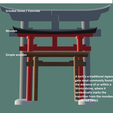 Capture-T2.png Japanese collection - Torii gates in scale  1:35, 1:43, 1:48, 1:50, 1:55, 1:64, 1:72, 1:76, 1:87, 1:96 HO & 28 mm assembly model kit