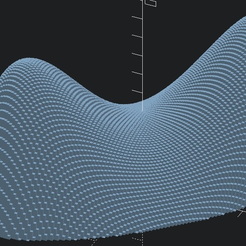 saddlePointColumns.png Saddle point function in OpenSCAD