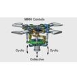 11-MRH-Control01.jpg STL file Main-Rotor-Head, for Helicopter, Fully Articulated Type・3D printer design to download