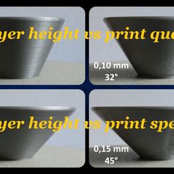 1.jpg Cone for testing layer height vs print quality.Layer height vs angle.